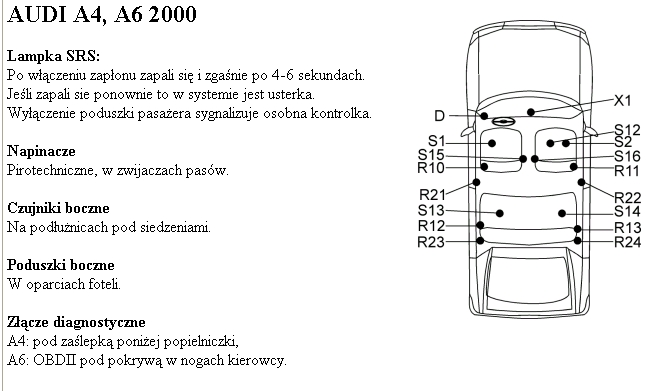 Honda Cr V Iii 2007 Service Manual.zip - Honda Cr-V Iii - Wojciech.lk - Chomikuj.pl